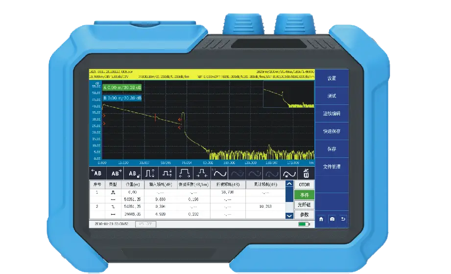 TR700 Series Optical Time Domain Reflectometer