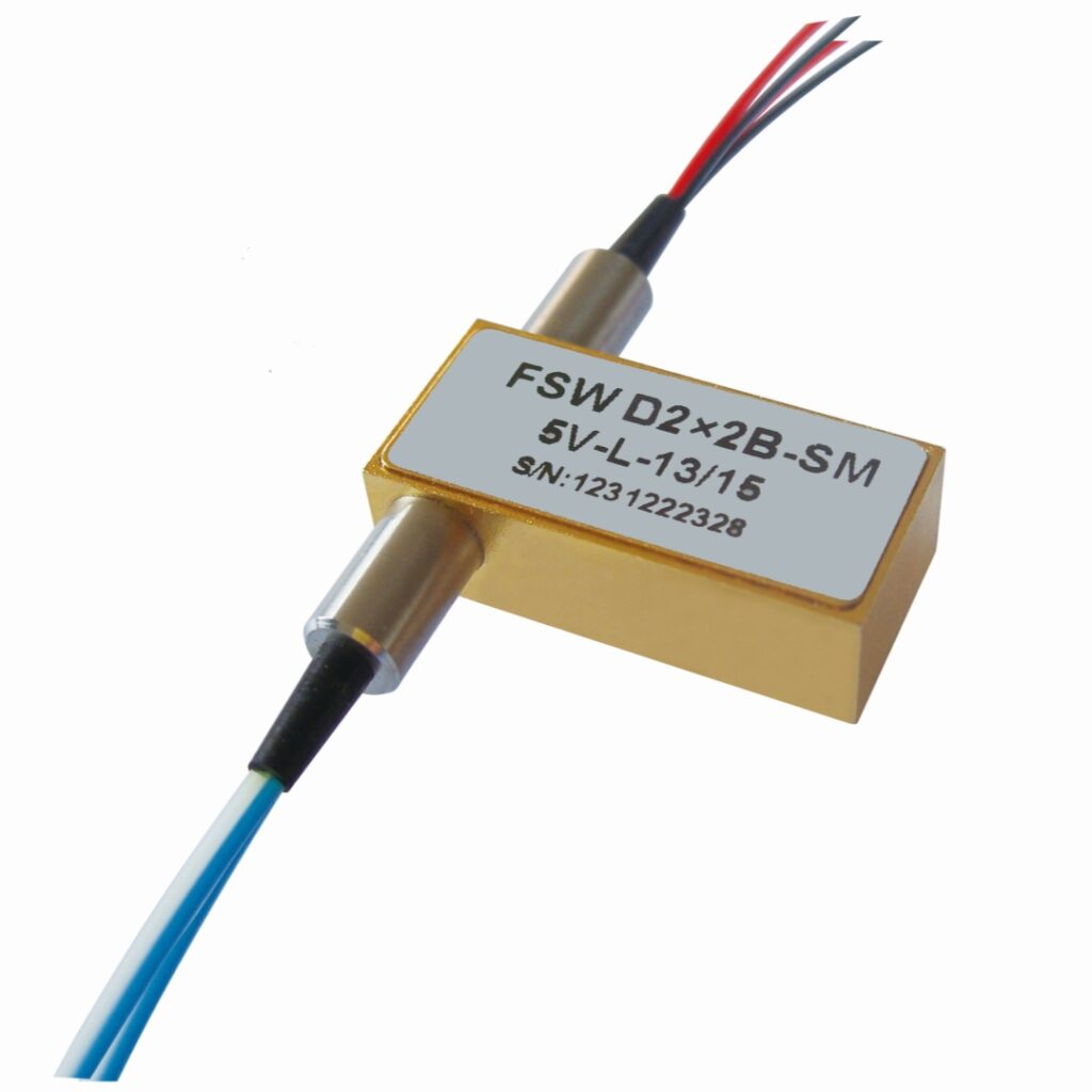 G-Link FSW D1x2 and D2x2B Dual Mechanical Optical Switch modules
