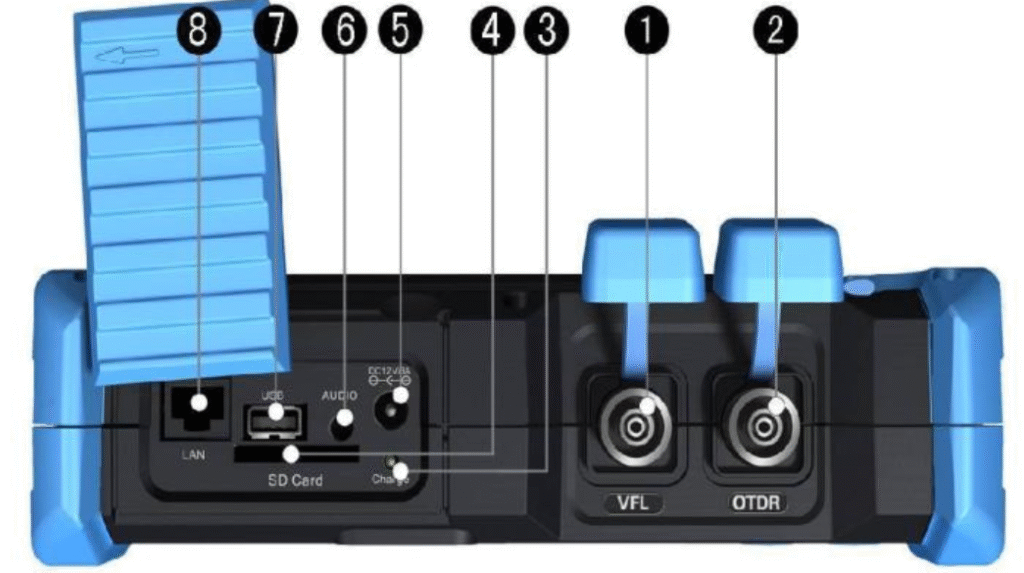 G-Link TR600 OTDR displaying accurate fiber trace analysis and touchscreen interface