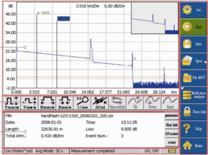 Using Event Map during an OTDR testing procedure to identify fiber faults