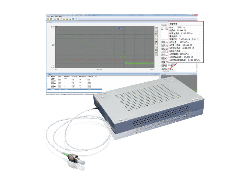 G-Link M4000D-FU Built-in OTDR Module with Ethernet port for GIS integration.