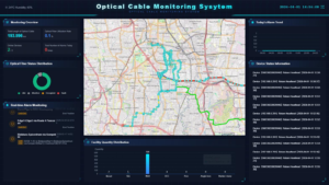 G-Link Optical fiber monitoring system